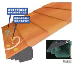 元旦内樋の詳細