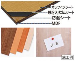 アイアンアレコの詳細