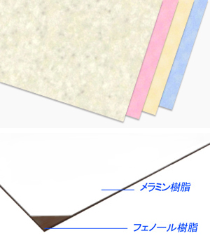 アルプスメラミンの詳細