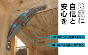 地震に自信と安心を