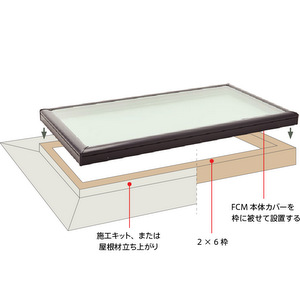 フラットシリーズFCMフィックスタイプ