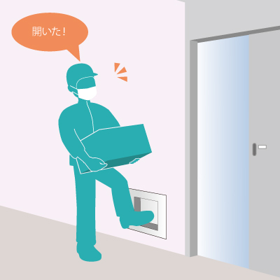 フットスイッチ／使用イメージ