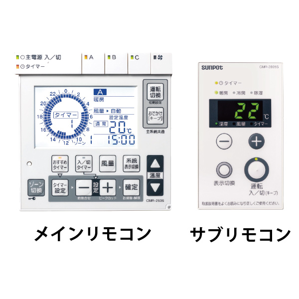 サブリモコンを設置すると、系統毎に個別で室温と風量を調整。