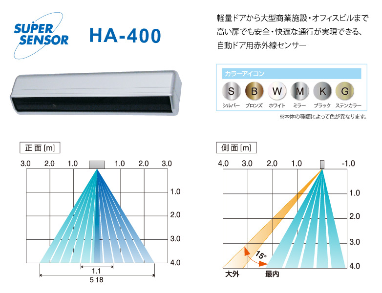 赤外線センサー無目取付型HA-400
［特徴］
・ドアウェイ監視機能付 最大4.0m対応
・高い扉でも60スポットの高密度な検出範囲を維持
・7色LEDで動作確認が分かりやすい