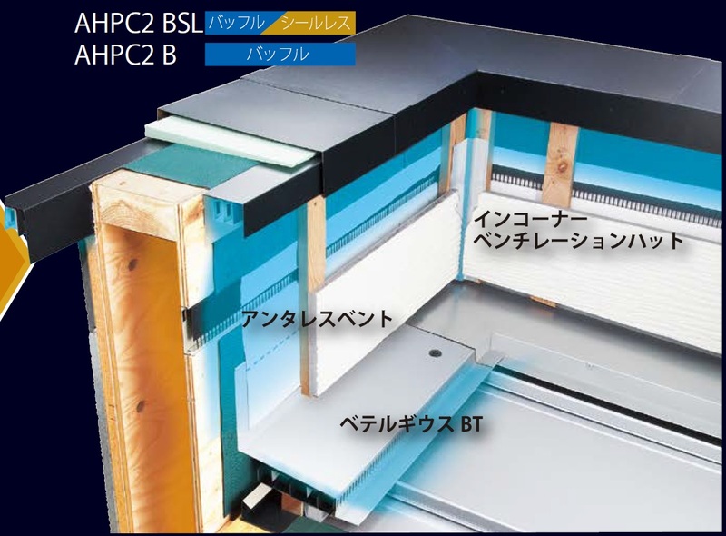ハウゼコパラペットセットの詳細