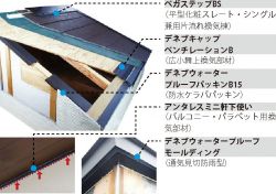 ハウゼコ軒ゼロセットの詳細