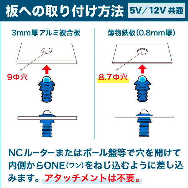 板への取り付けはアタッチメント不要。3mm厚アルミ複合板は9Φの穴を、薄物鉄板へは8.7Φの穴を板に対して垂直に開けてください。