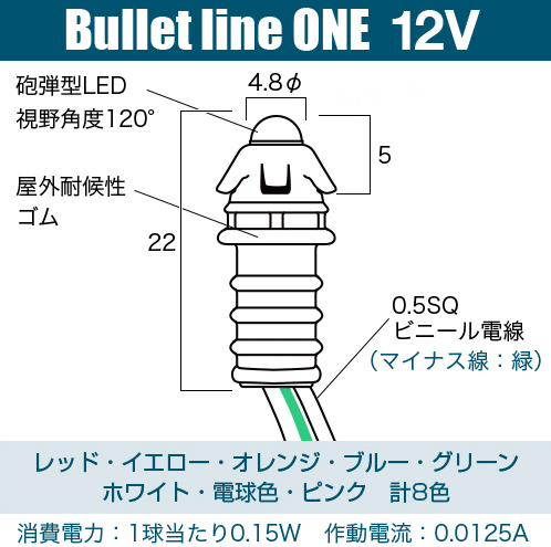 【12Vタイプ】1球ごとにカット可能。視野角度120°で3mm厚アルミ複合板対応の抜け防止リブ付き。アンペアが少ないため細い電線の使用可。コントローラー制御が得意。