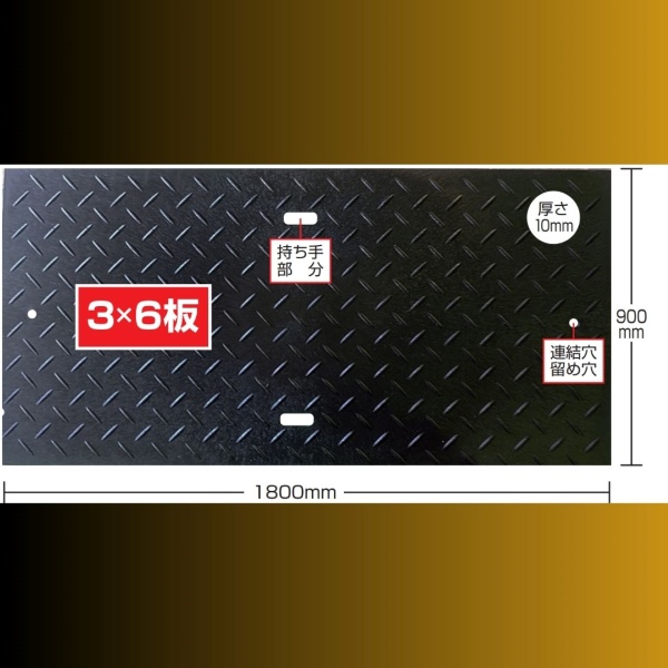 セーフティプラボード３×６の詳細
