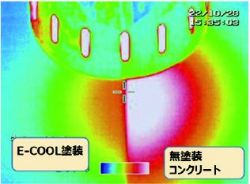 E-COOLの詳細