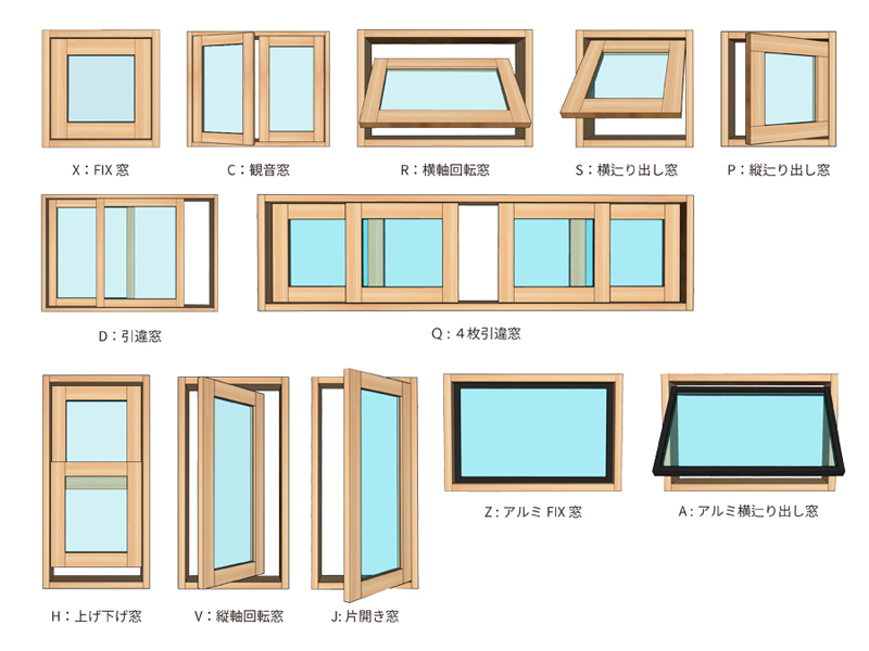 選べる窓仕様