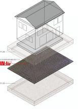 ジオクロス・ユビファ工法の詳細