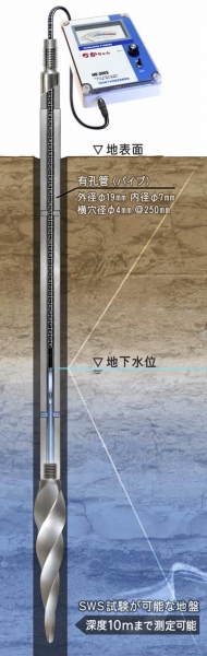 ちかちゃんの詳細