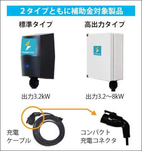 Charge-mo