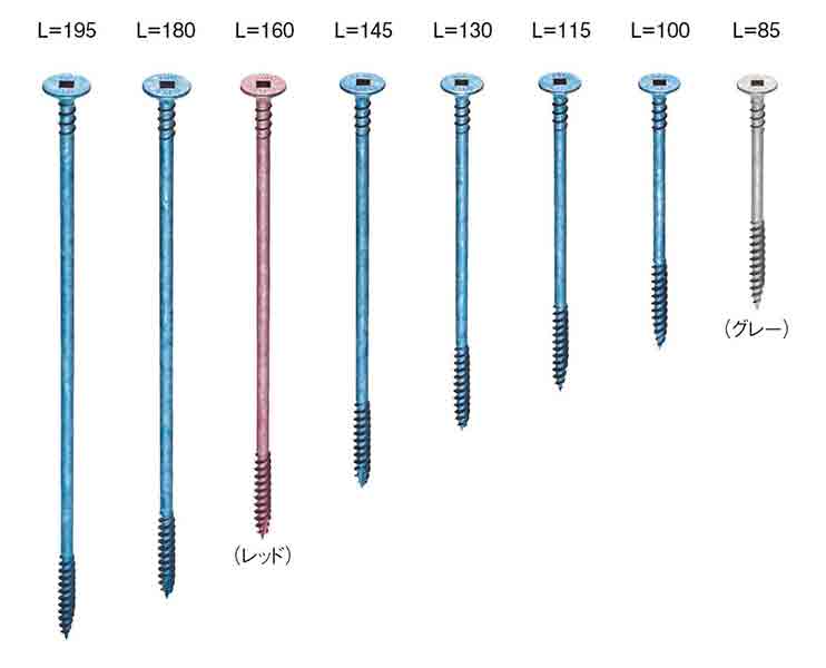 ラクビス・ダイバーIIの詳細