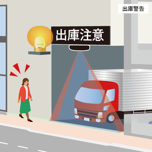 【出庫警告／使用イメージ】駐車場の出入口付近の車両を検知し、回転灯を点灯させ、近くの人や車にお知らせ